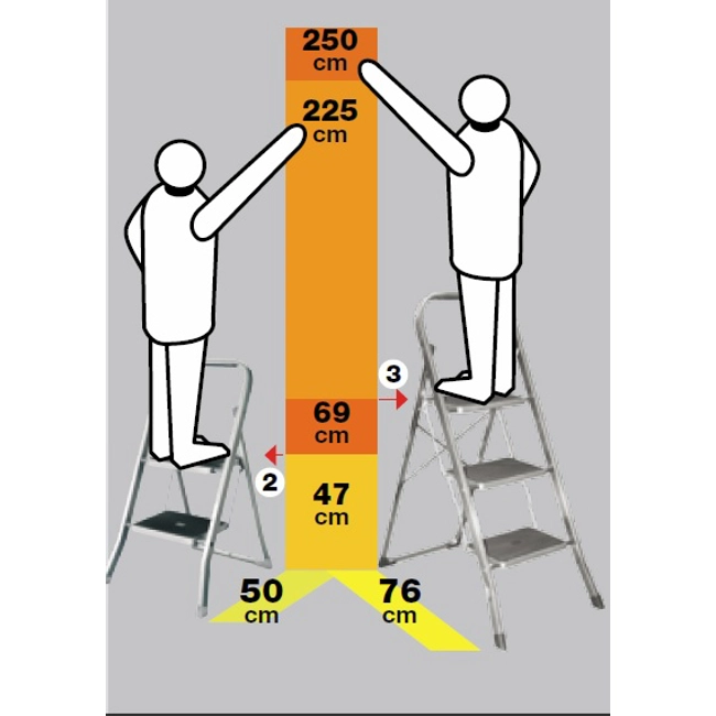 Vendita online Sgabello 2 gradini modello Joker